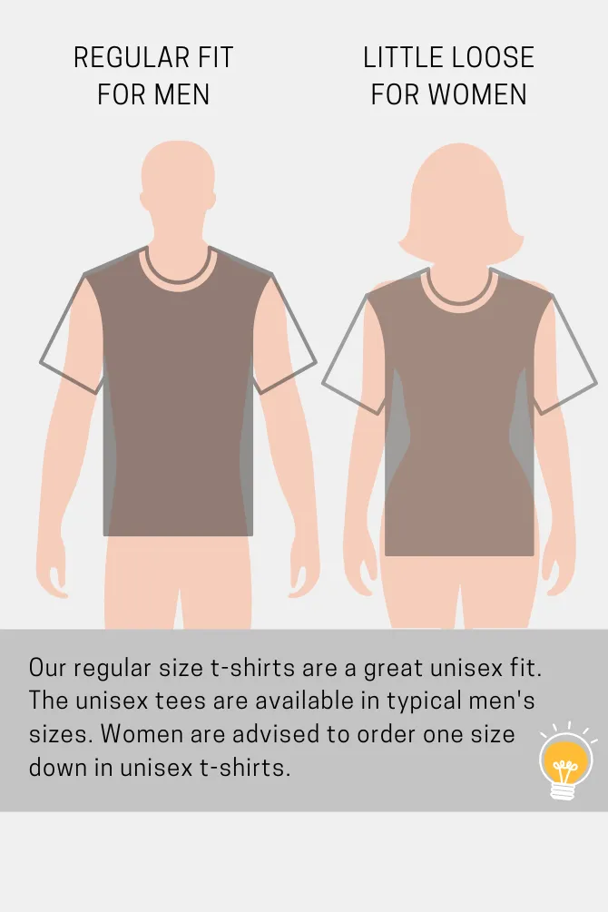 Pick Any 3 Plain T-shirts Combo for Men